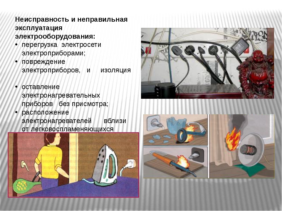 Неисправности эксплуатация. Неисправность электрооборудования примеры. Неисправные Электроприборы. Неисправность электрических приборов. Эксплуатация электроприборов.